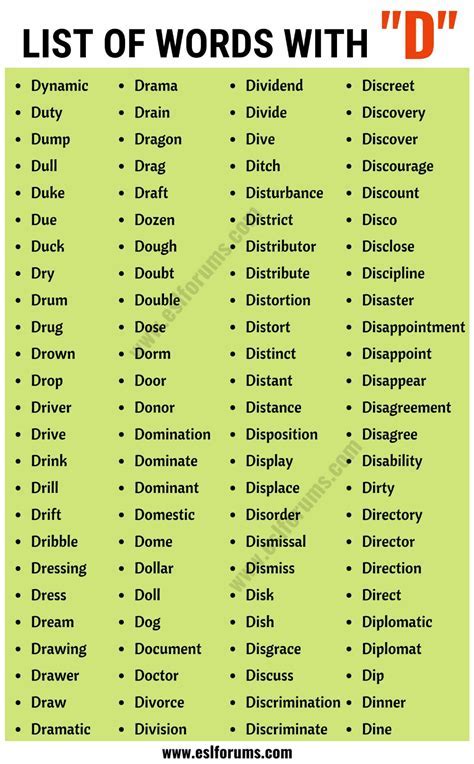 Word Lists