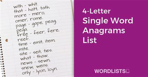 Word Lists and Anagrams