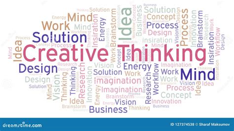 Wordplay Creative Thinking