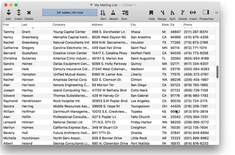 Zip Code Database